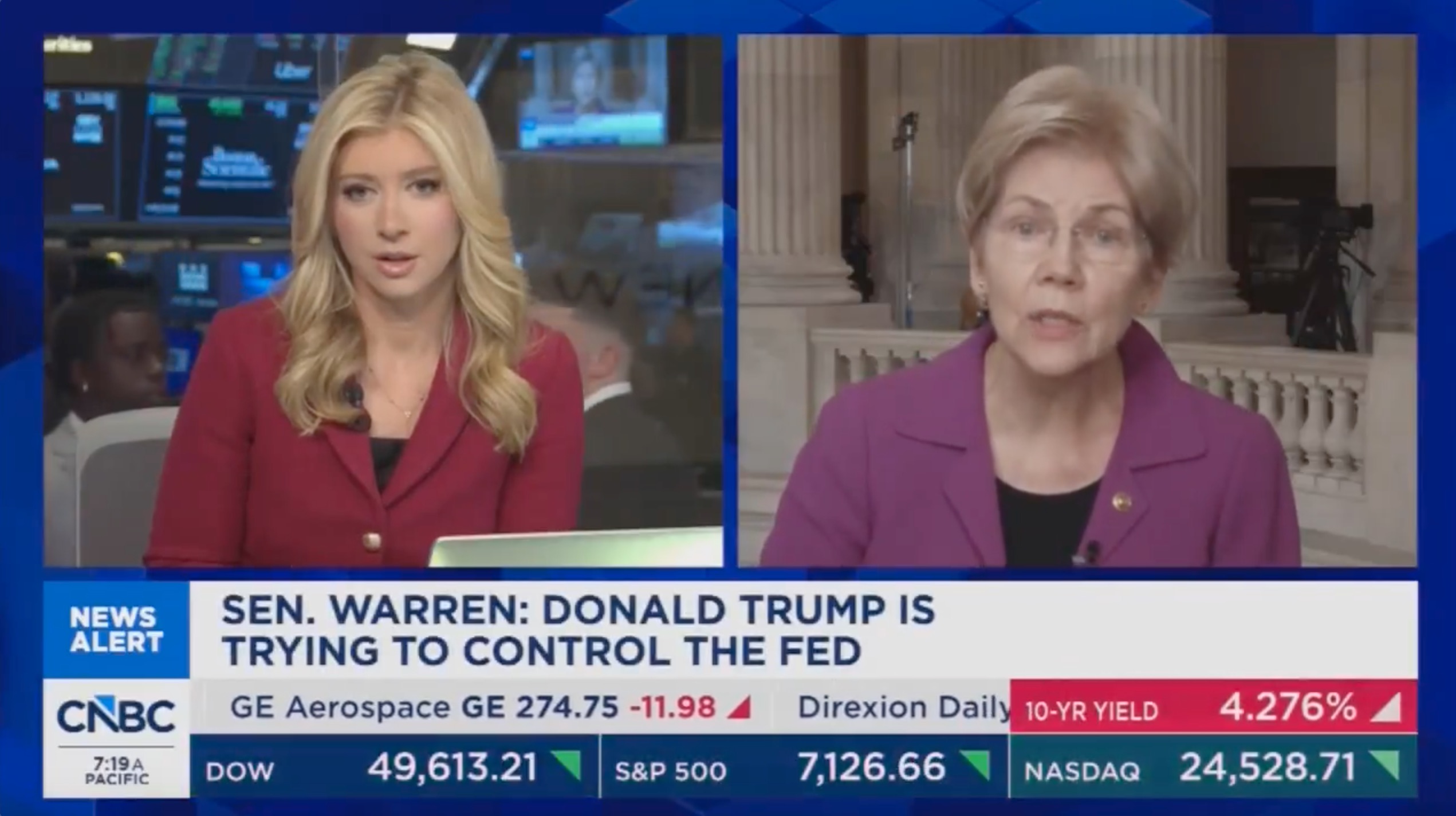 Elizabeth Warren Outraged After CNBC Host Compares Her to Trump