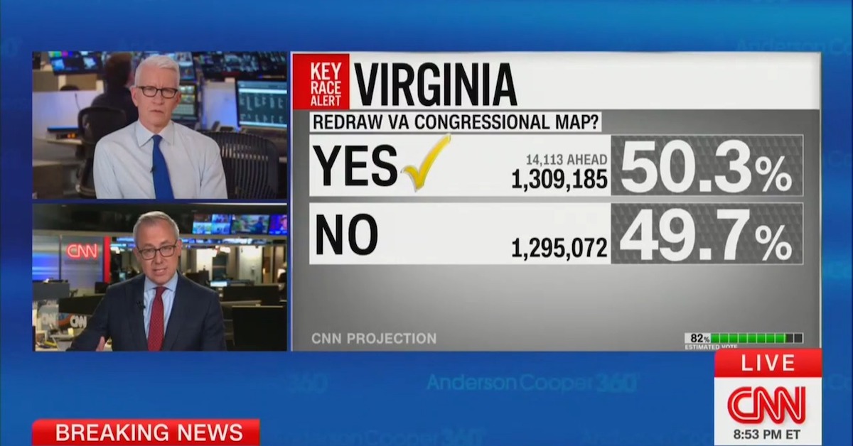 JUST IN: Democrats Earn Major Midterms Edge In Virginia Vote