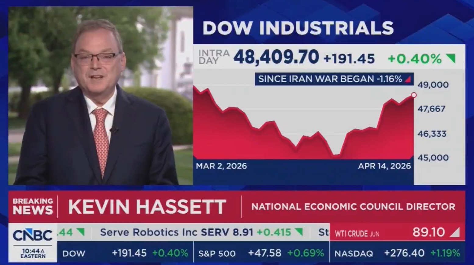 Top Trump Economic Aide Predicts Zero Inflation If Iran War Resolves Itself Somehow'