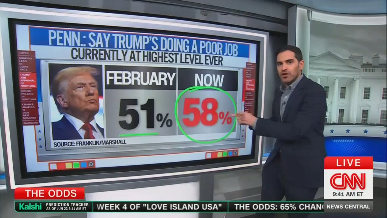 ‘Goldmine for Democrats!’ CNN Data Guru Reveals How Trump Could Cost the GOP Bigtime in Key Swing State