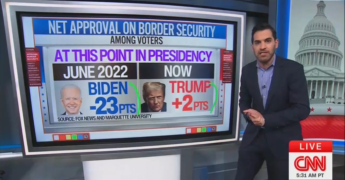 CNN Data Guru Reveals Trump’s Border Wall Has Majority Support ...
