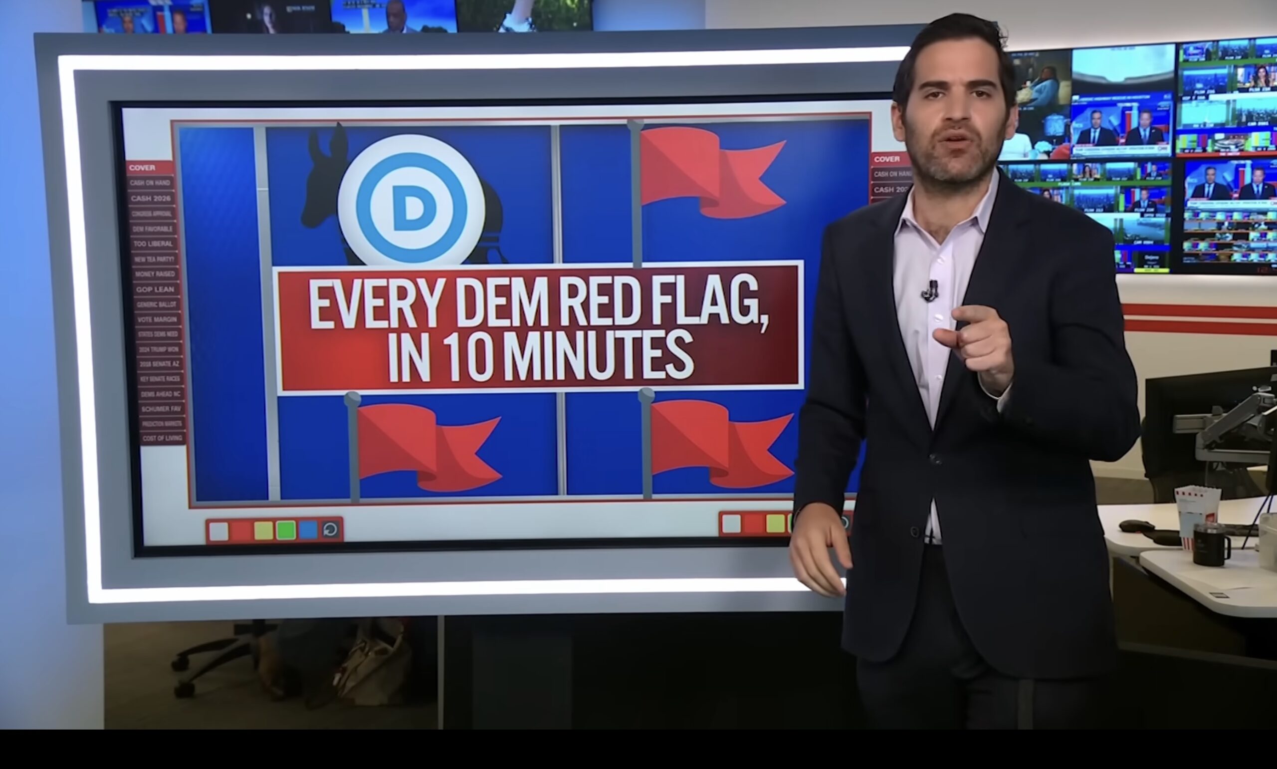 ‘Absolutely Terrible!’ CNN Data Guru Breaks Down ‘All the Red Flags’ Indicating Democrat Loss in Midterms