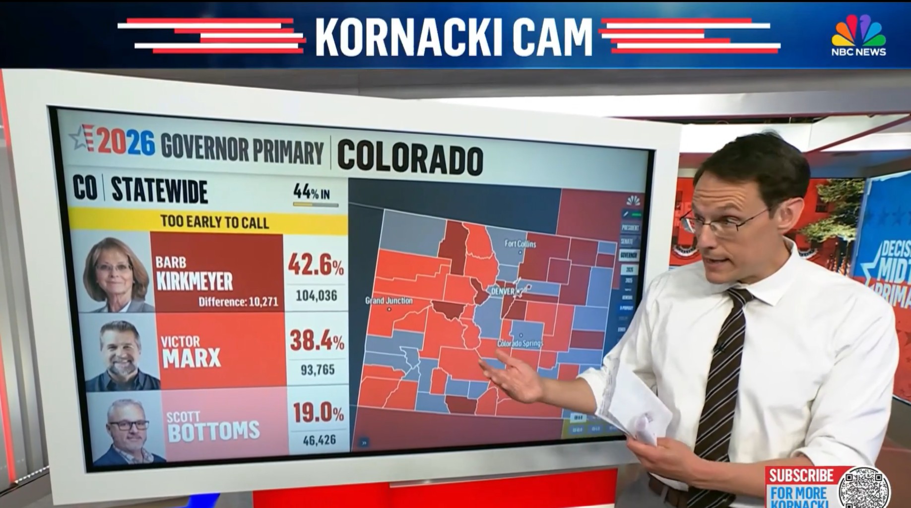 NBC’s Steve Kornacki Goes Viral for His Bewildered Read of GOP Candidate’s Utterly Bonkers Bio: ‘Alluded to Having Killed’ People