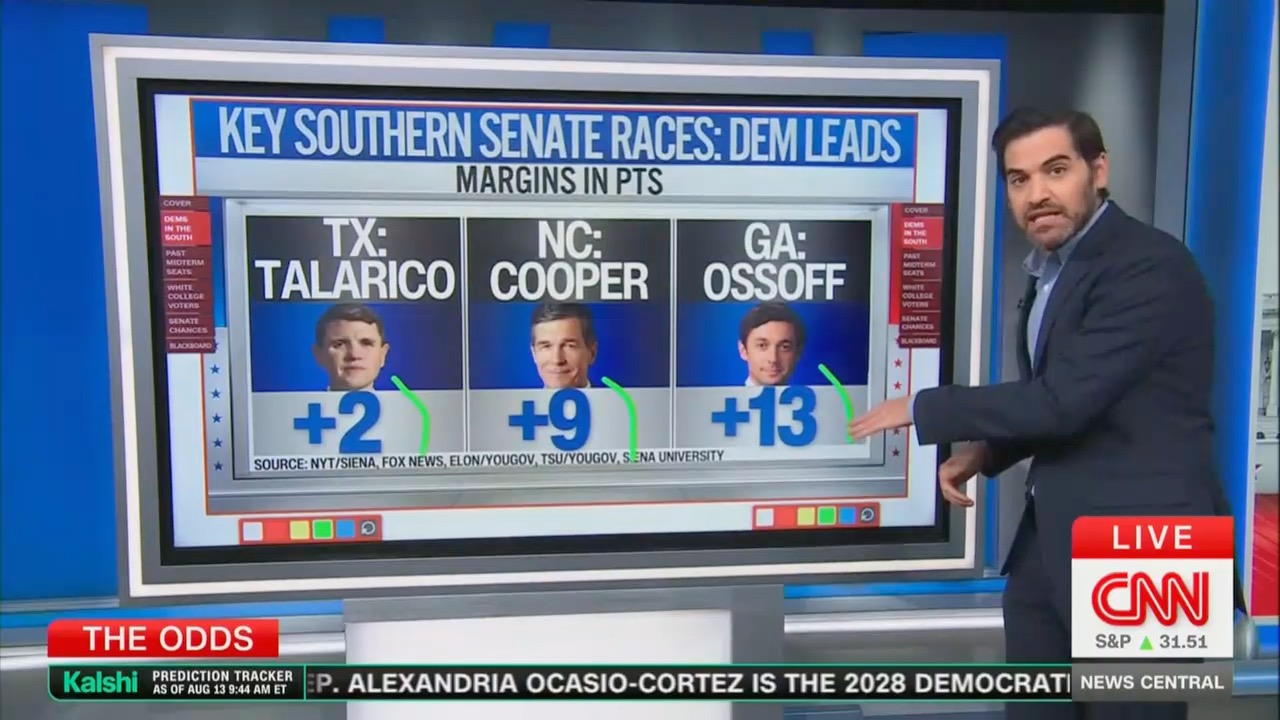 CNN’s Harry Enten Marvels At Democrats Leading In 3 Southern Senate Races: ...