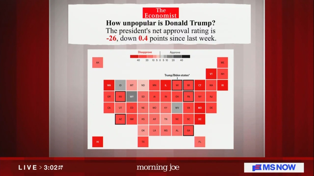 „Minus 25 in North Carolina!“ Das Morning Joe-Team ist von einer neuen ...