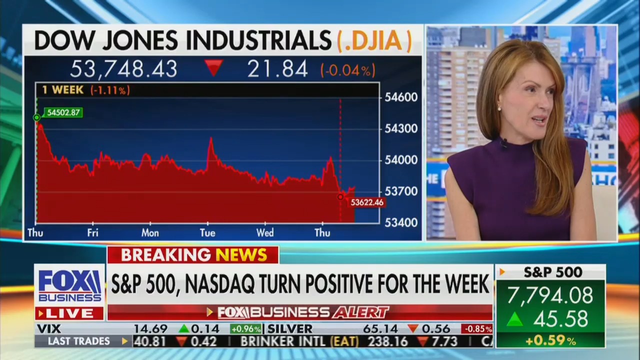 ‘God Forbid!’ Fox Host Sounds the Alarm On Debt Hitting $40 Trillion Amid ...